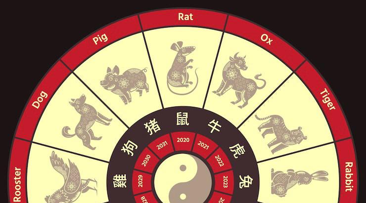 Ramalan Shio 24 Februari 2026, Naga Anda Sangat Beruntung dalam Cinta Hari Ini