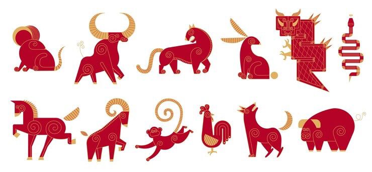 Ramalan Shio Naga, Shio Kelinci, Shio Macan, Shio Kerbau, Shio Tikus Hari Ini 6 Mei 2025