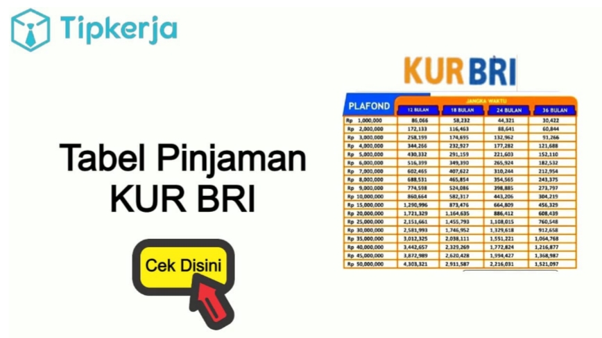 Bunga Rendah, Pinjaman KUR BRI Kian Diminati Agus Ingin Buka Pangkalan Gas 