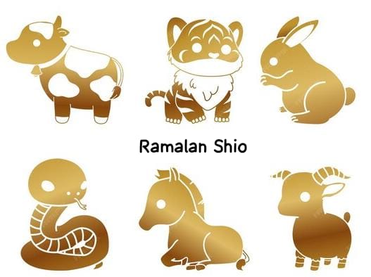 Ramalan Shio 6 Oktober 2024 : Shio Naga, Shio Kelinci, Shio Ayam, Shio Kambing, Shio Monyet