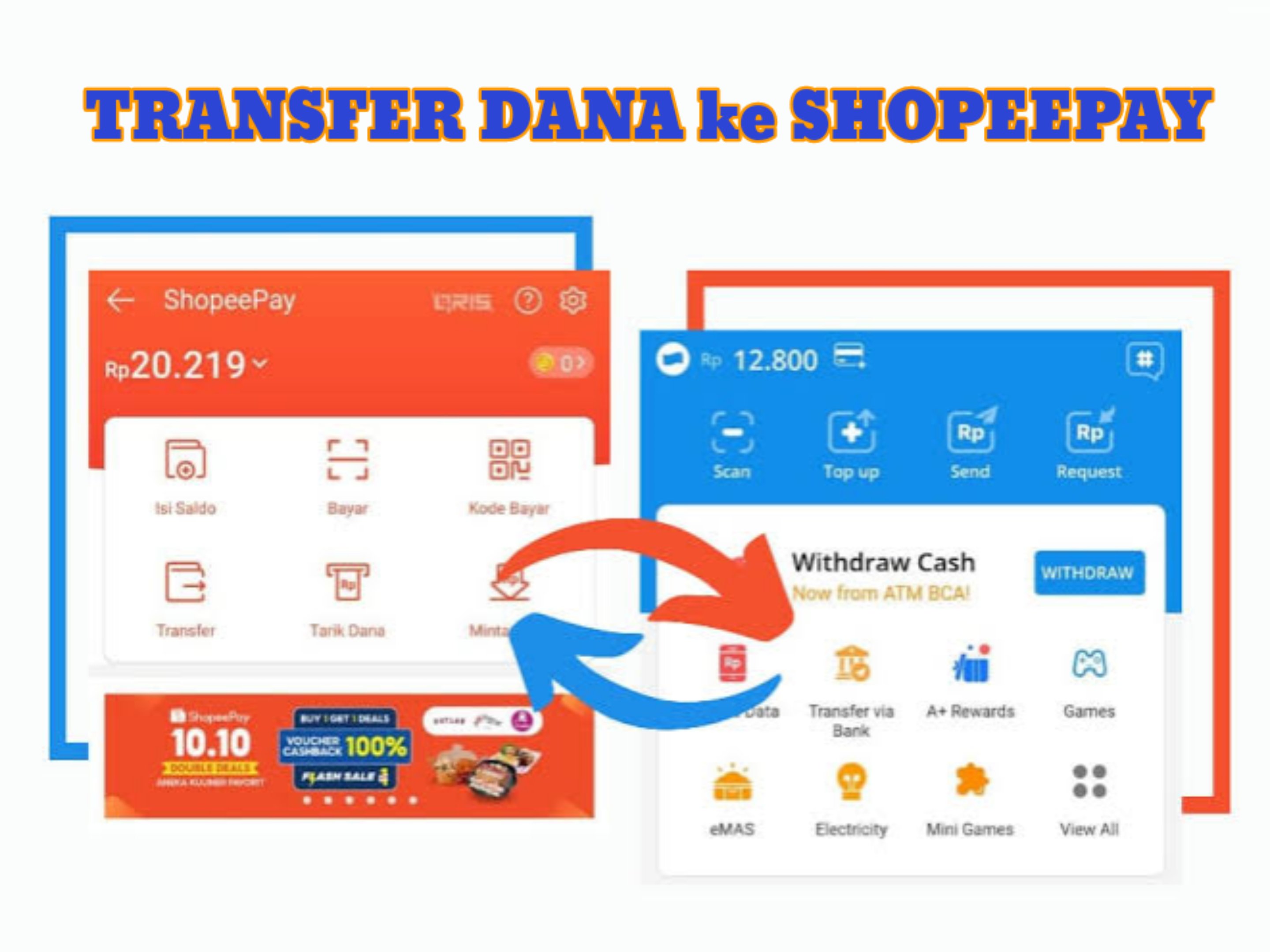 Mudah Tanpa Ribet Ini Cara Transfer Saldo Dana Ke Shopeepay