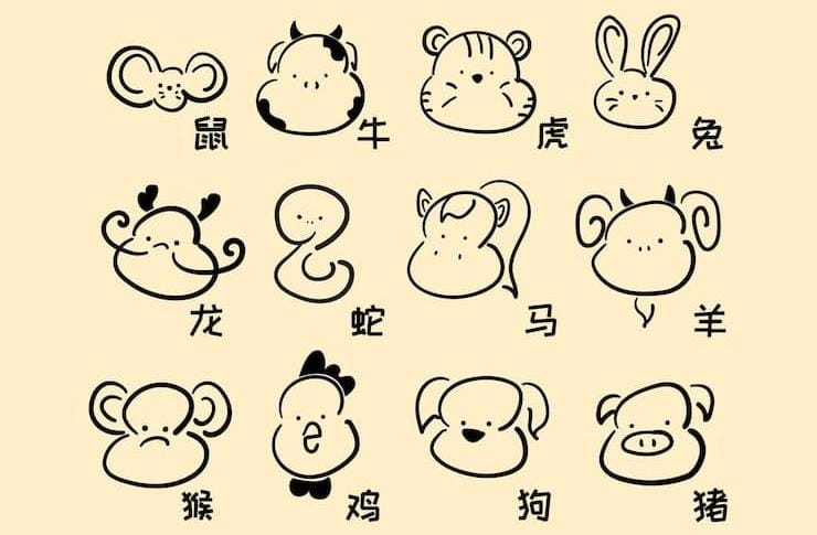 Ramalan Shio Terbaru 1 Oktober 2025, Kuda Bertuturlah dengan Lembut dan Percaya Diri