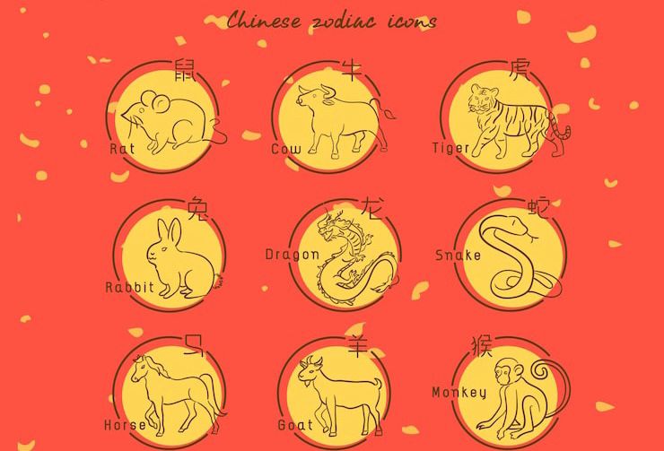 Ramalan Shio 28 November 2025, Kelinci Bersikaplah Tenang Jujur dan Lugas Hari Ini