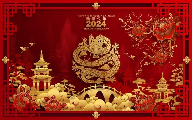 Ramalan Shio 31 Oktober 2025, Naga Hari Ini Anda Memiliki Banyak Energi Untuk Beraktivitas 