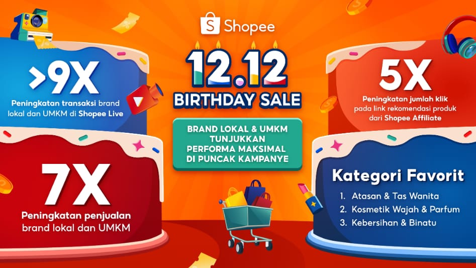 Shopee 12.12 Birthday Sale: Brand Lokal dan UMKM Catatkan Peningkatan Penjualan Hingga 7 Kali Lipat!