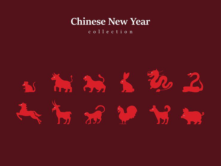 Ramalan Shio Ayam, Shio Monyet, Shio Kambing, Shio Kuda, Shio Ular Hari Ini 8 Mei 2025