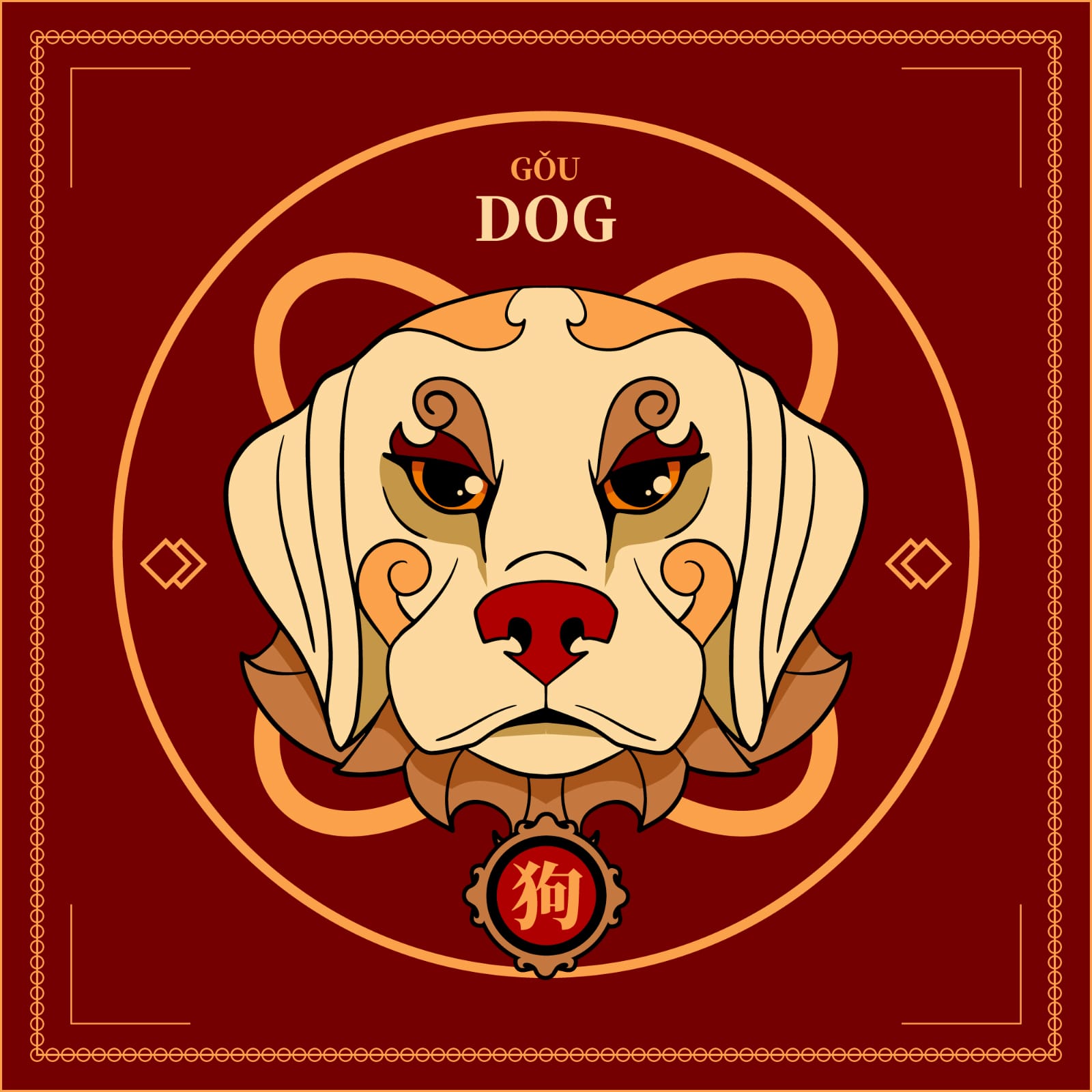 Ramalan Shio Anjing, Shio Tikus, Shio Ular, Shio Kelinci, Shio Ayam dalam Astrologi Tionghoa 7 Desember 2023
