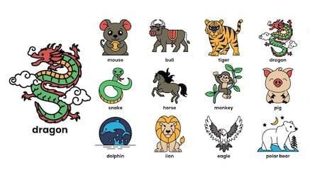 Ramalan Shio 29 Januari 2026, Macan Sebaiknya  Jauhi Pikiran Negatif 