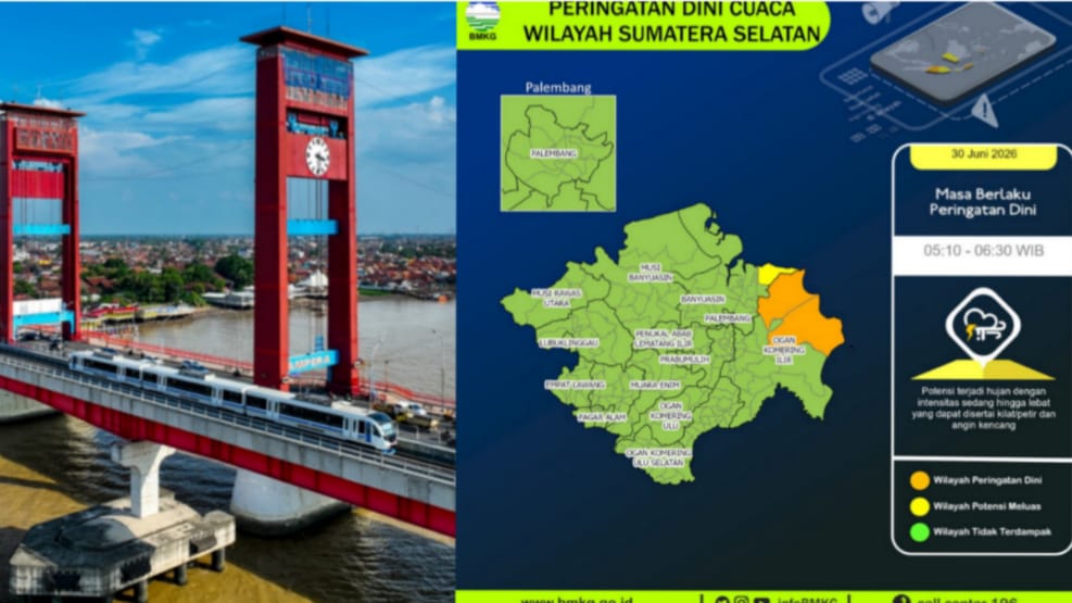 Update BMKG 30 Juni 2026: Wilayah Sumsel Ini Berpotensi Dilanda Cuaca Ekstrem