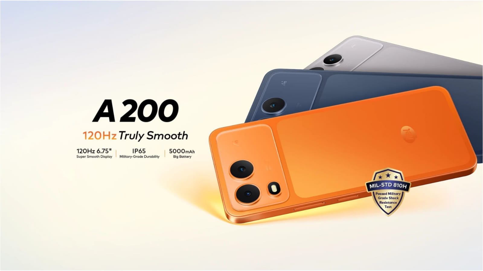 itel A200, HP Rp1 Jutaan dengan Layar 120Hz dan Baterai 5.000 mAh