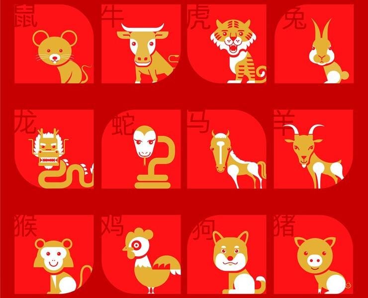 Ramalan Shio Macan, Shio Monyet, Shio Tikus, Shio Kelinci, Shio Ayam Hari Ini 2 Mei 2025