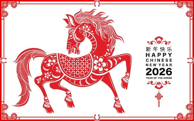 Ramalan Shio 6 Oktober 2025, Ular Hari Ini Anda Memiliki Energi Positif Untuk Berkomunikasi