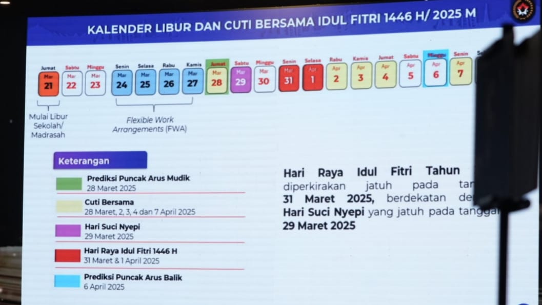 Libur Lebaran 2025 Diperpanjang, Solusi Atasi Kemacetan Bagi Pemudik