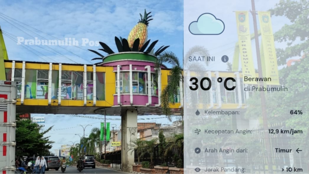 BMKG Prediksi Cuara Prabumulih Sabtu 4 Juli 2026, Berawan dan Aktivitas Tetap Lancar