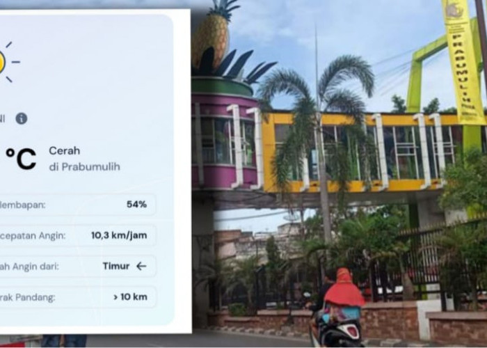 Prakiraan cuaca Menurut BMKG di Prabumulih: Cerah Terik, Aktivitas Luar Ruangan Tetap Nyaman