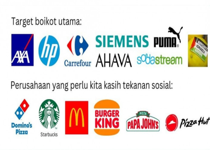 8 Produk Israel yang Diboikot Dunia, Ada yang Laris di Indonesia