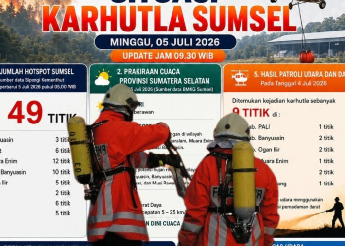 BPBD Sumsel Catat 49 Titik Panas, Ancaman Karhutla Meningkat Saat Musim Kemarau
