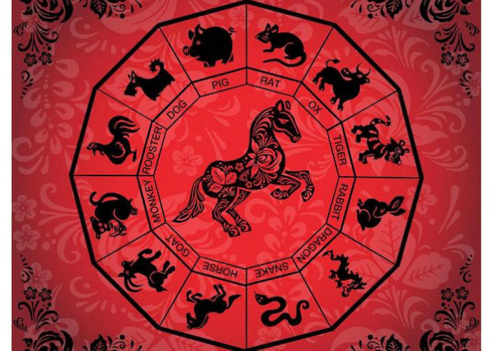 Ramalan Shio 24 Desember 2025, Naga Anda Memiliki Standar Tinggi