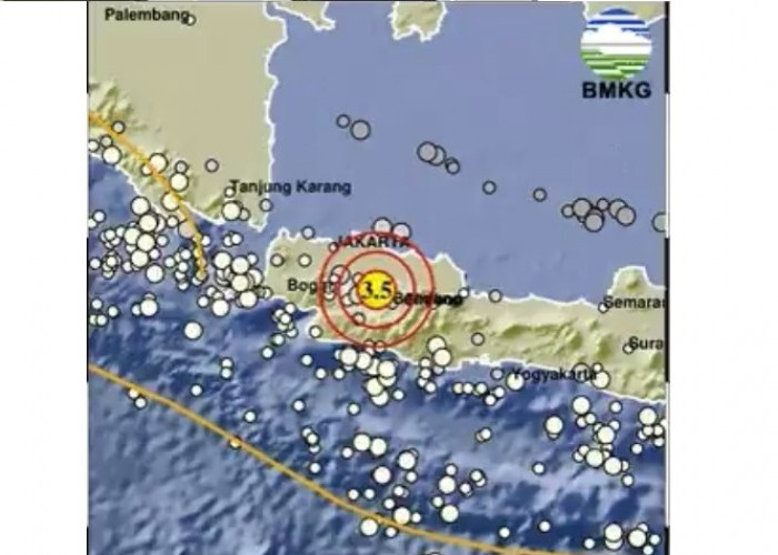 Info Gempa : Minggu, 22 Januari 2023, Kabupaten Purwakarta di Guncang Gempa 3 kali