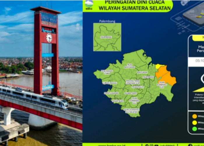 Update BMKG 30 Juni 2026: Wilayah Sumsel Ini Berpotensi Dilanda Cuaca Ekstrem