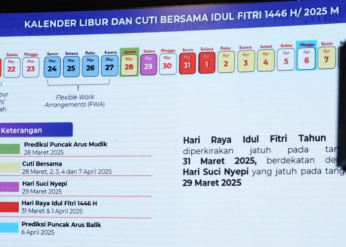 Libur Lebaran 2025 Diperpanjang, Solusi Atasi Kemacetan Bagi Pemudik