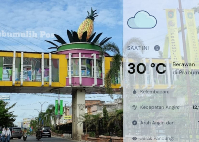 BMKG Prediksi Cuara Prabumulih Sabtu 4 Juli 2026, Berawan dan Aktivitas Tetap Lancar