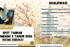 Gaji Mulai 700 USD! Lowongan Kerja Resmi ke Turki Dibuka untuk Warga Prabumulih