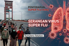WASPADA! Kemenkes Deteksi 5 Kasus Super Flu di Sumsel, Mayoritas Perempuan dan Anak