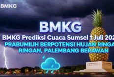 BMKG Prediksi Cuaca Sumsel 1 Juli 2026: Prabumulih Berpotensi Hujan Ringan, Palembang Berawan